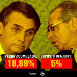 Reajuste em 5%: evidenciando descaso com a pauta dos servidores, Bolsonaro afirma que não há nada garantido