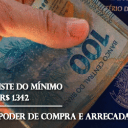 Centrais propõem salário mínimo de R$ 1.342 em 2023; aumento na renda é de R$ 130
