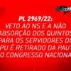 PL 2969/22: veto ao NS e a não absorção dos quintos para os servidores do MPU é retirado da pauta do Congresso Nacional
