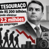 DIEESE alerta: “tesouraço” de R$ 200 bilhões pode eliminar 2,2 milhões de empregos